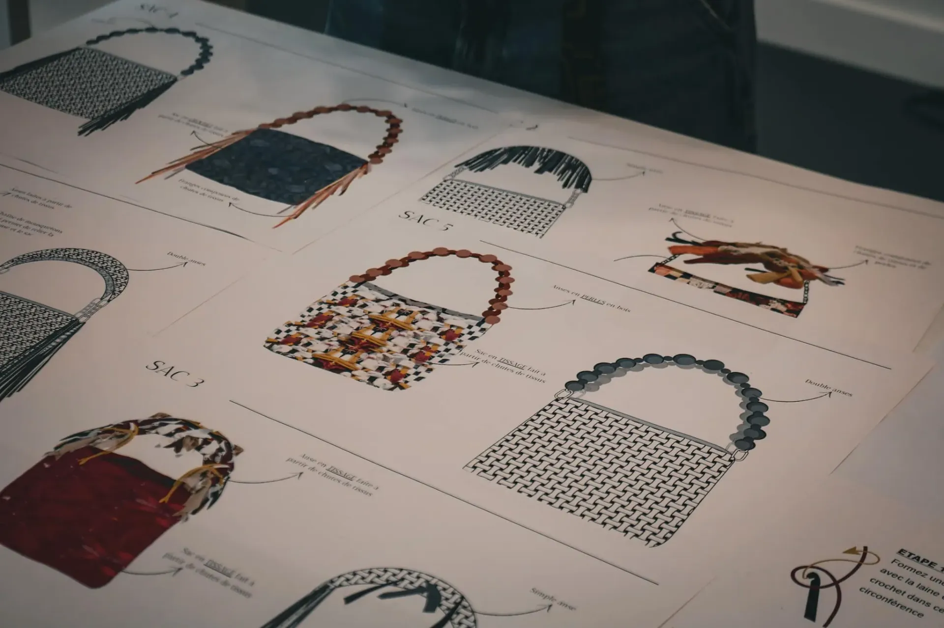 Mastère Design Mode & Innovation